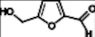 Furfural Impurity 2 (5-Hydroxymethyl Furfural)