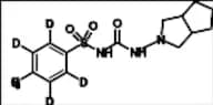 Gliclazide-d4