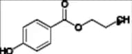 Germaben Impurity 1