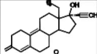 Gestrinone Impurity 6