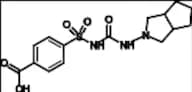 Gliclazide Impurity 1 (Carboxy Gliclazide)