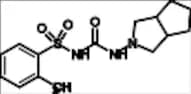 Gliclazide EP Impurity F