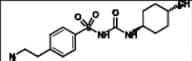 Glimepiride EP Impurity J