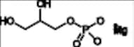 Magnesium Glycerophosphate