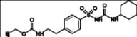Glipizide EP Impurity C
