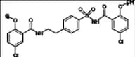 Glipizide Impurity 2
