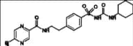 Glipizide