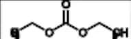 Glipizide Impurity 22 (Diethyl Carbonate)