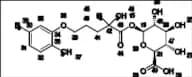 Gemfibrozil Acyl β-D-Glucuronide