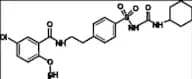 Glyburide