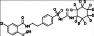 Glyburide-d11