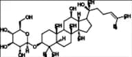 Ginsenoside Rh2
