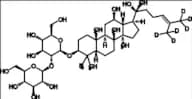 Ginsenoside Rg3-d6