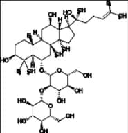 Ginsenoside Rf