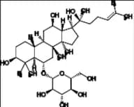 Ginsenoside Rh1