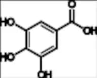 Gallic Acid
