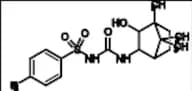 Glibornuride (Mixture of Diastereomers)