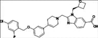 GLP-1 Receptor Agonist 1