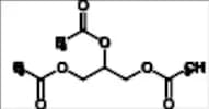 Triacetin