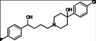 Reduced Haloperidol