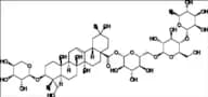 Hederacoside D