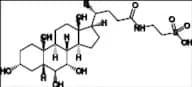 Taurohyocholic Acid Sodium Salt