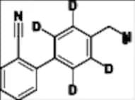 Irbesartan Impurity 14-d4