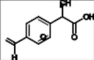 Ibuprofen EP Impurity K