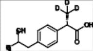 (S)-Ibuprofen-d3