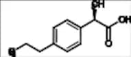 Propyl Ibuprofen