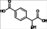 Ibuprofen Impurity 28