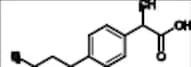 Ibuprofen EP Impurity B