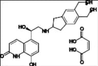 Indacaterol Maleate
