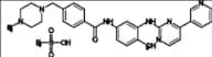 Imatinib Mesylate