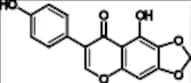 Irilone