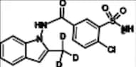 Dehydro Indapamide-d3