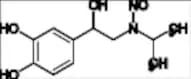N-Nitroso Isoproterenol