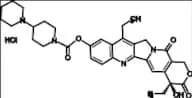 Irinotecan HCl