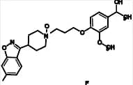 Iloperidone Metabolite P88 N-Oxide