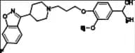 Iloperidone Metabolite P88
