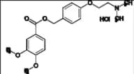 Itopride Impurity 11 HCl