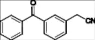 Ketoprofen EP Impurity I