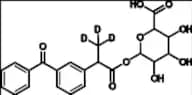 Ketoprofen-d3 Acyl Glucuronide