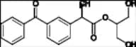 Ketoprofen Impurity 14