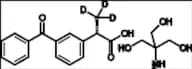 (S)-(+)-Ketoprofen-d3 Trimethamine Salt