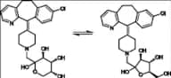 Loratadine Impurity 23 (Mixture of Isomers)