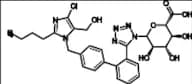 Losartan N1-Glucuronide