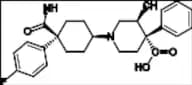 Levocabastine HCl EP Impurity G
