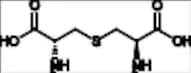 Lanthionine