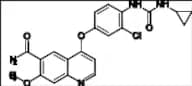 Lenvatinib